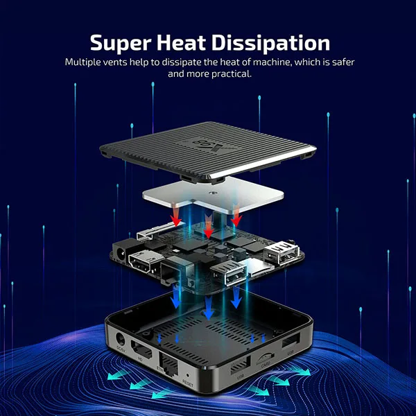 اندروید باکس مدل X98Q 2-16