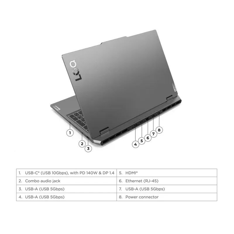 لپ تاپ 15.6 اینچی لنوو مدل LOQ 15IRX9-i7 13650HX-24GB DDR5-512GB SSD-RTX4050-FHD-W
