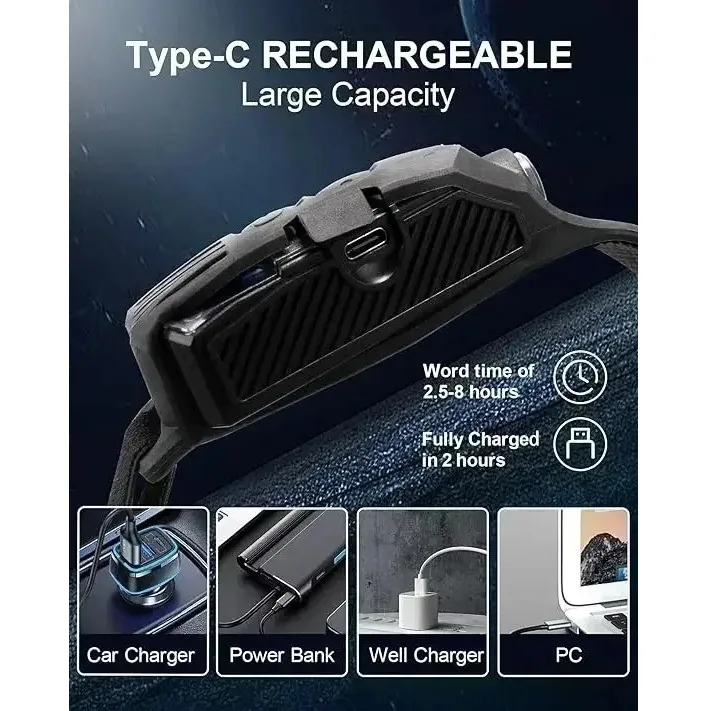 چراغ پیشانی مدل سنسوردار کد W683-3 با نور مهتابی