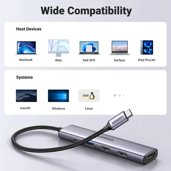 هاب 5 پورت USB-C یوگرین مدل CM478-15495