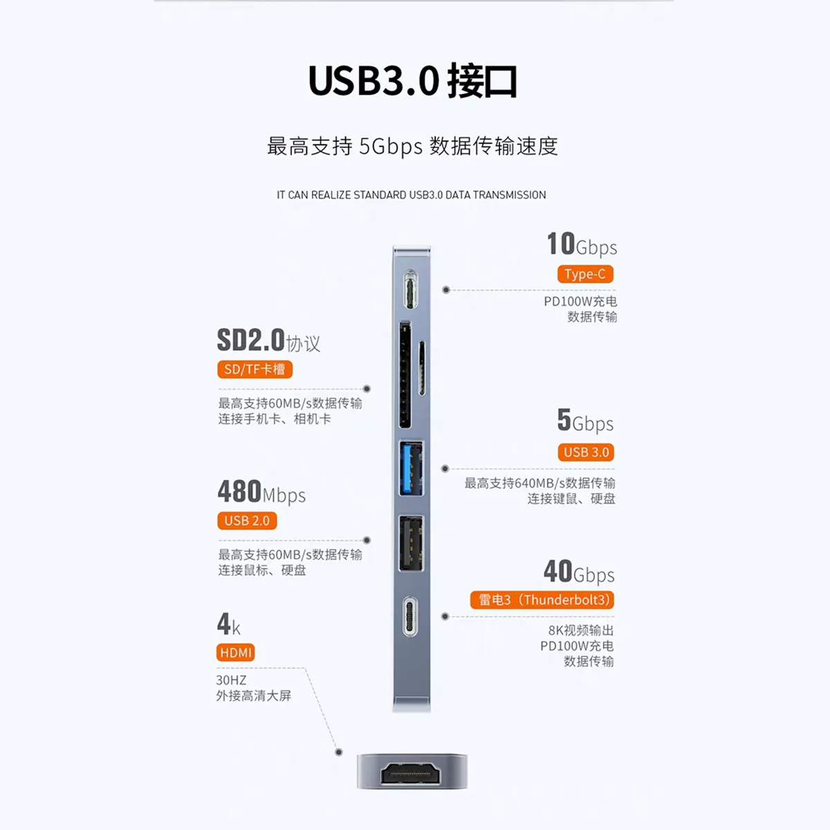 هاب 7 پوت USB-C رسی مدل RH08