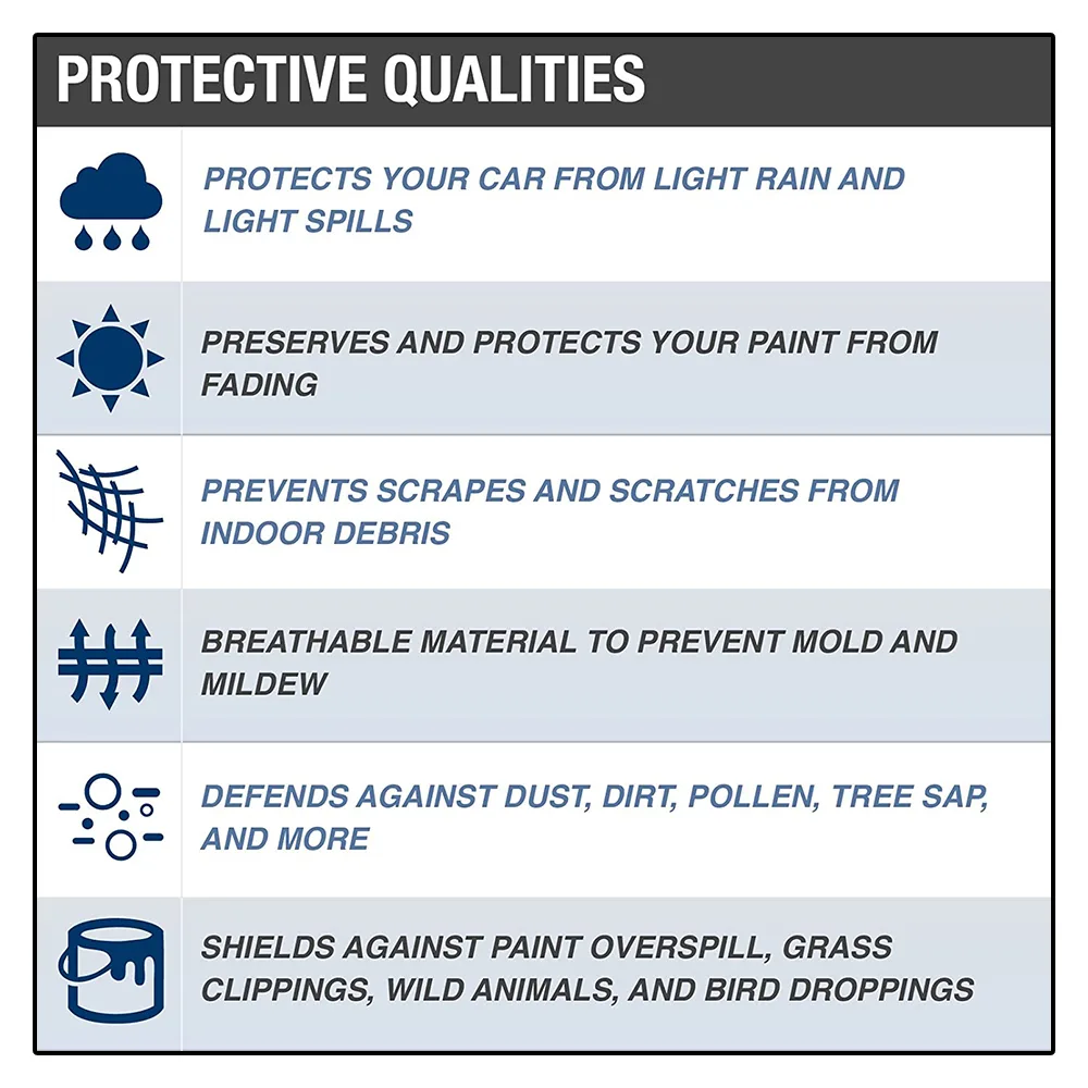 چادر خودرو رویال اسپرت مدل گرند مناسب برای چری تیگو 7