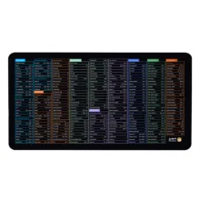 ماوس پد هومرو مدل MX1760-1 طرح شورتکات های کیبورد keyboard shortcuts پریمیوم
