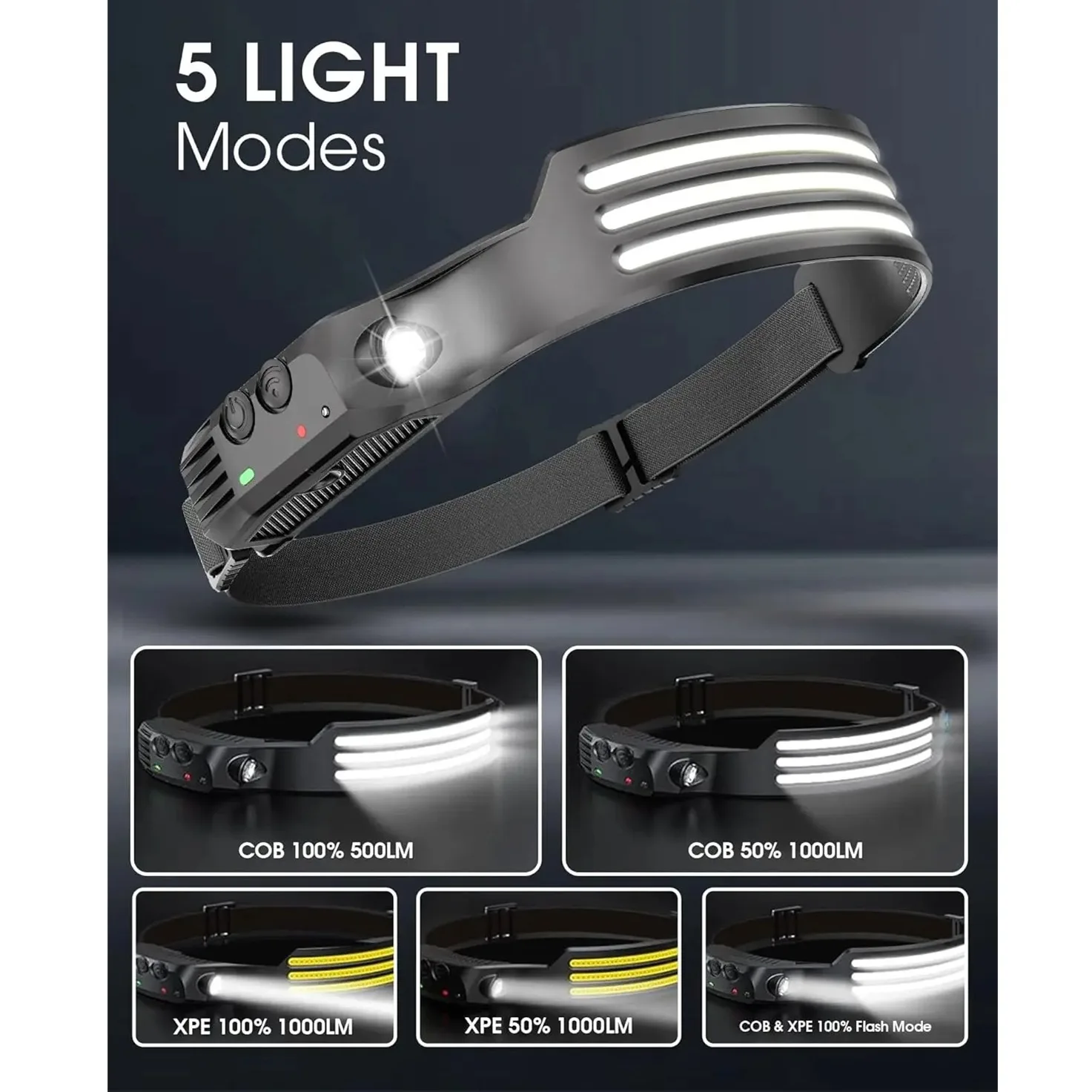 چراغ پیشانی مدل سنسوردار کد W683-3 با نور مهتابی