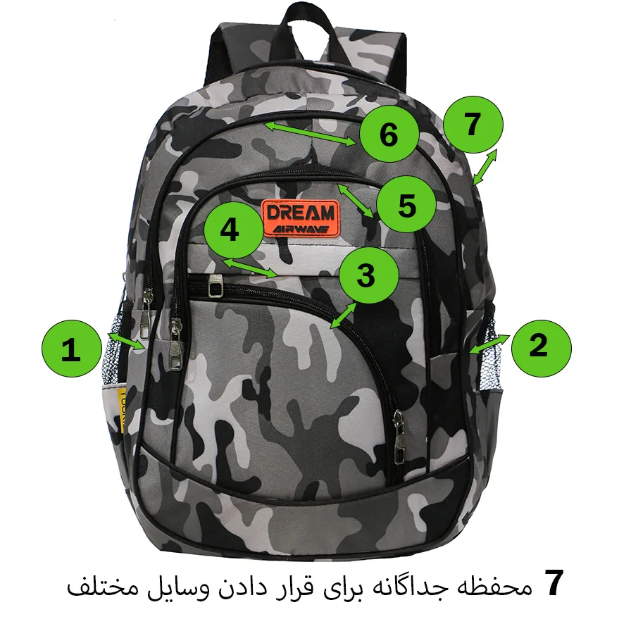 کوله پشتی ورزشی مدل CB-910