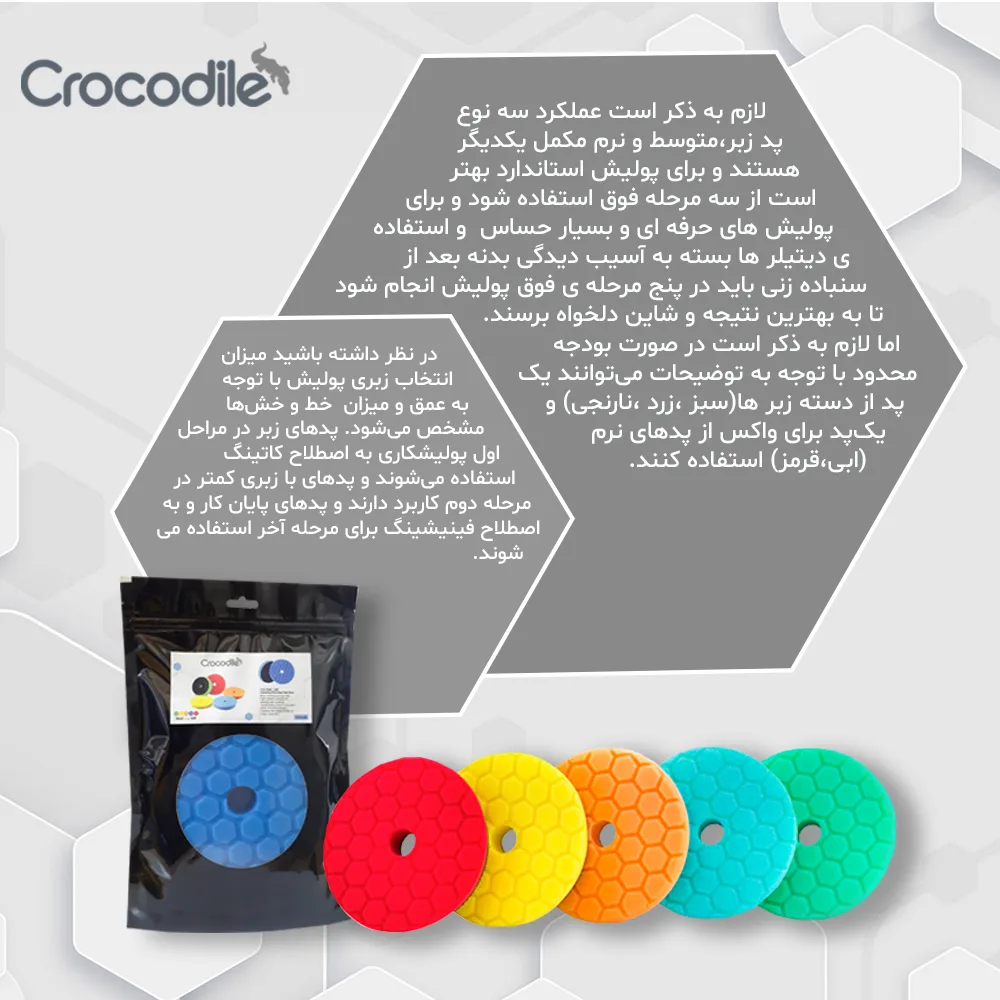 پد پولیش کروکودیل مدل نرم Light Finishing 6in