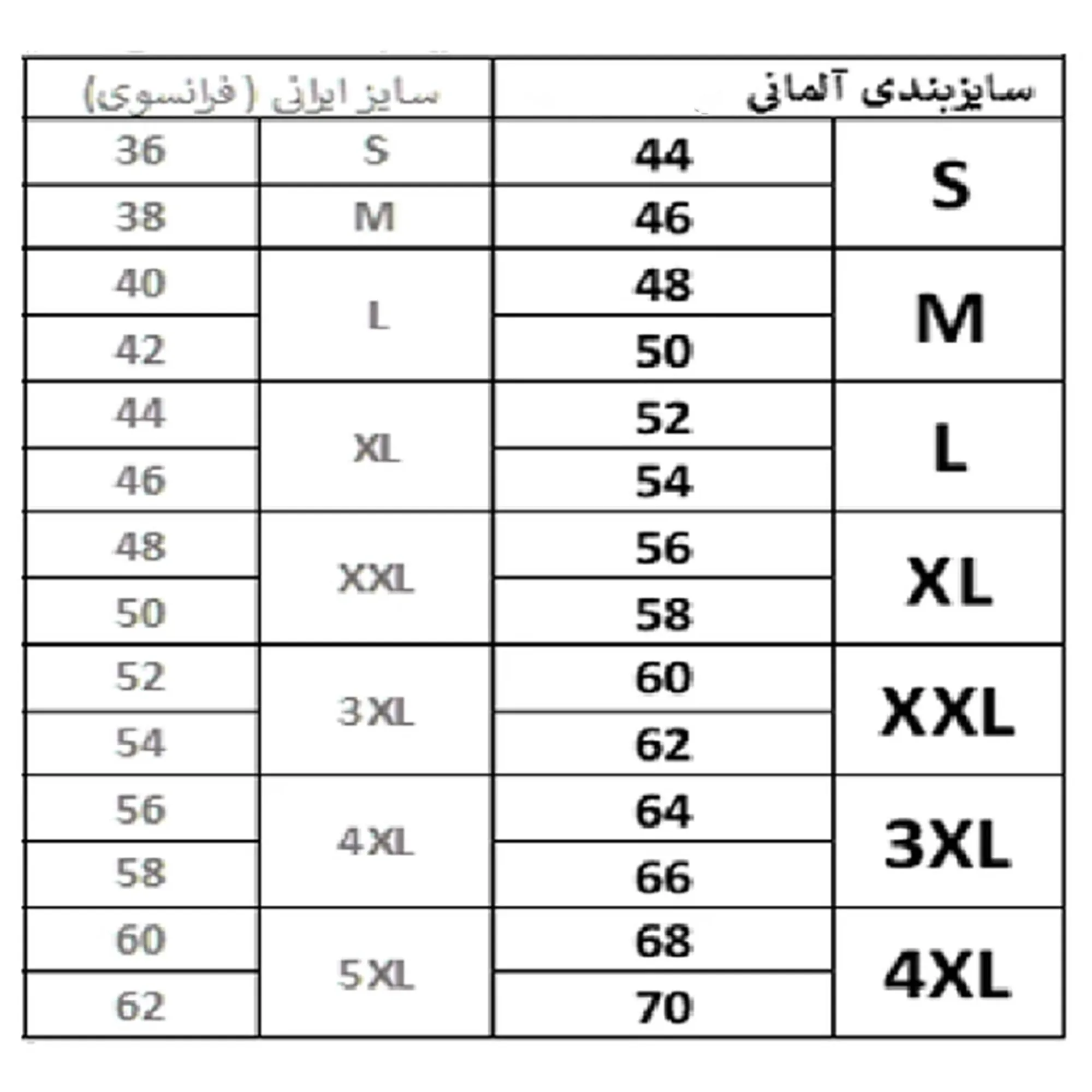 شلوارک مردانه مدل کارگو