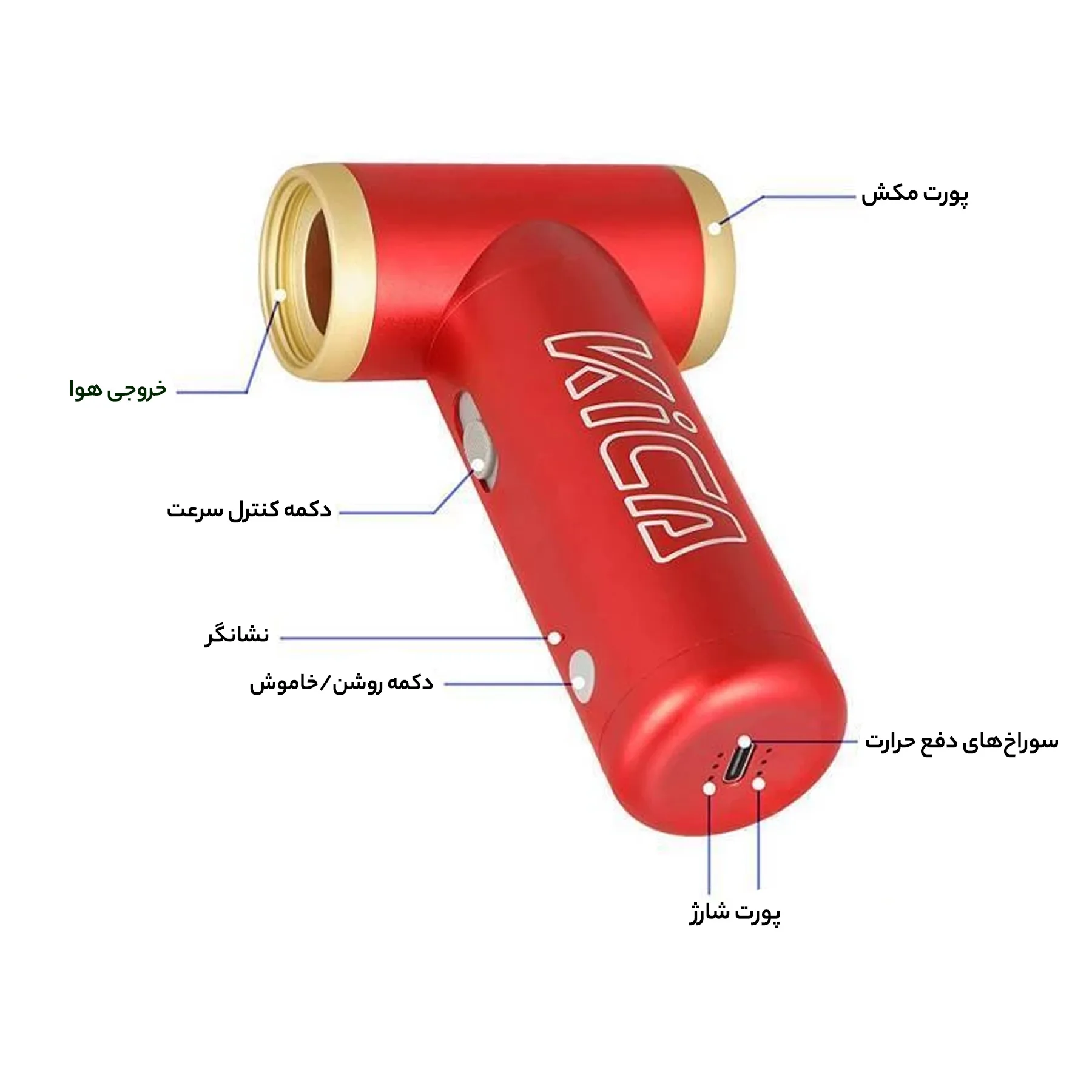 پمپ باد کیکا مدل Jet Fan 2