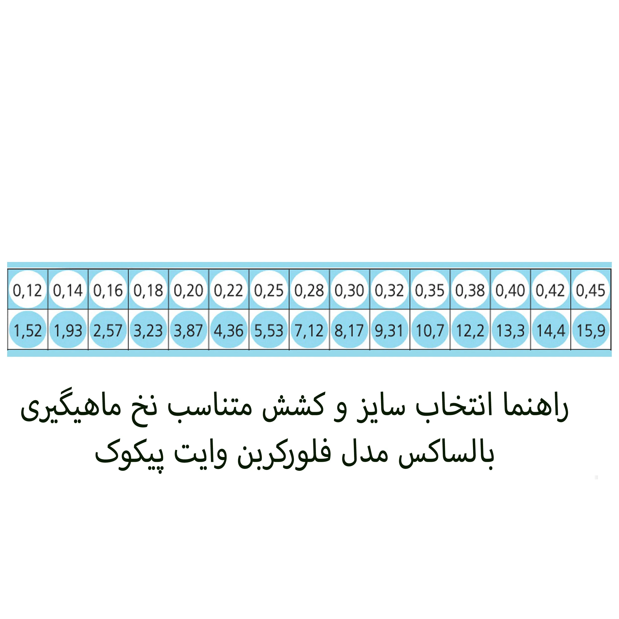 نخ ماهیگیری بالساکس مدل White Peacock-Fluorocarbon سایز 0.35 میلی متر