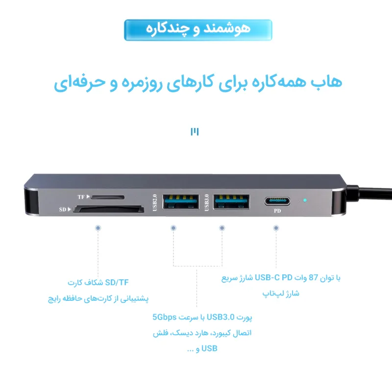 هاب 6 پورت USB-C ماکار مدل MK-HDMI