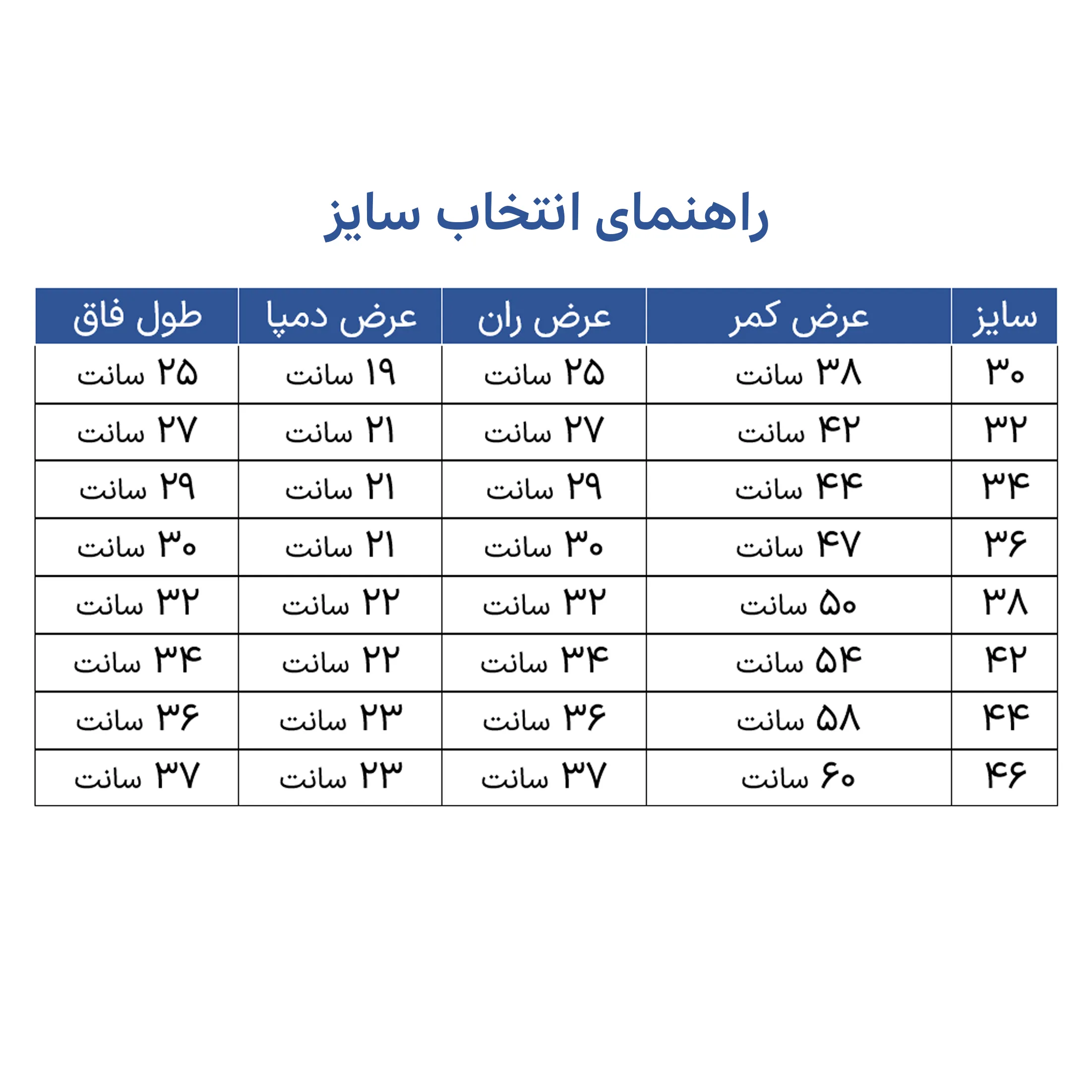 شلوار جین راسته مردانه رنگلر مدل 283