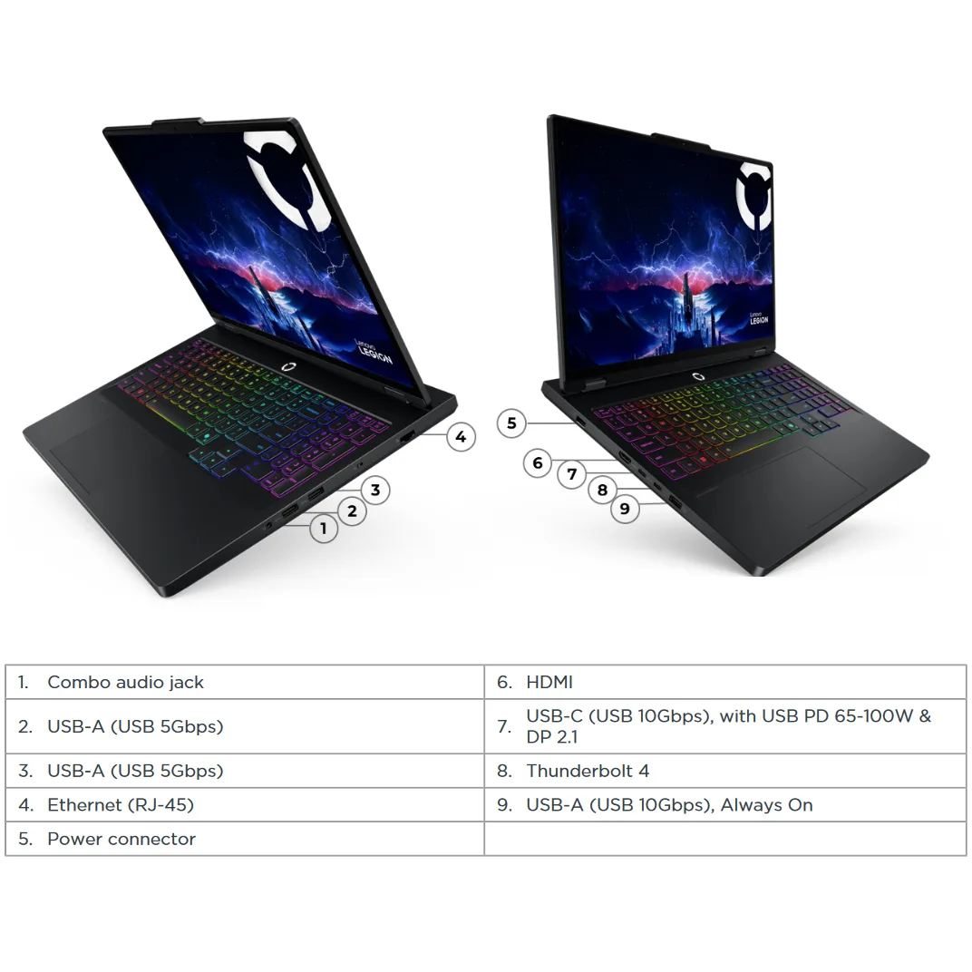 لپ تاپ 16 اینچی لنوو مدل Legion 5 16IAX10-Core Ultra 9 275HX-64GB DDR5 4800MHz-1TB SSD-RTX5060 8GB-FHD 240Hz-W - کاستوم شده