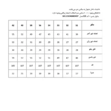 شلوار جین راسته مردانه پاتن جامه مدل 301121040003097