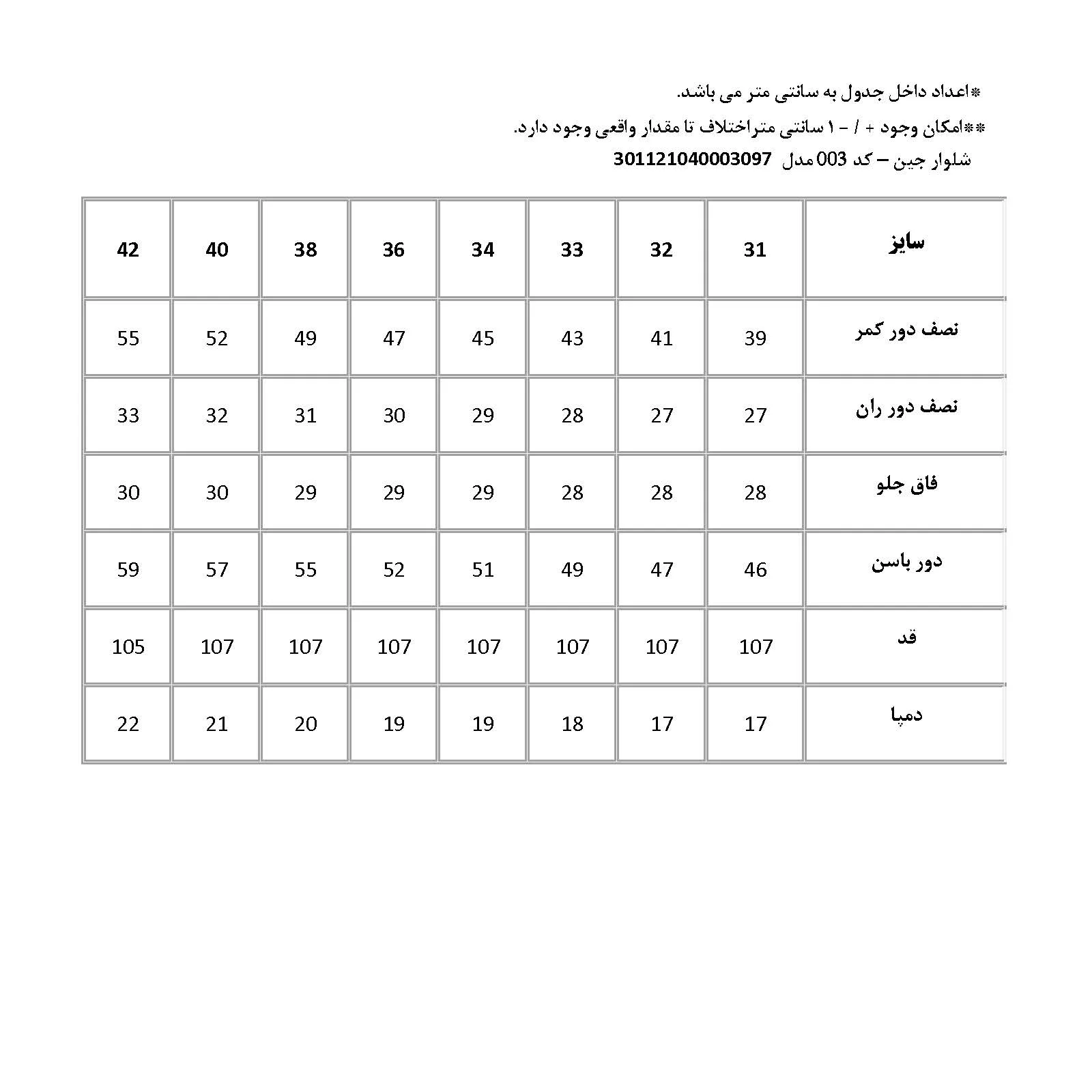 شلوار جین راسته مردانه پاتن جامه مدل 301121040002098