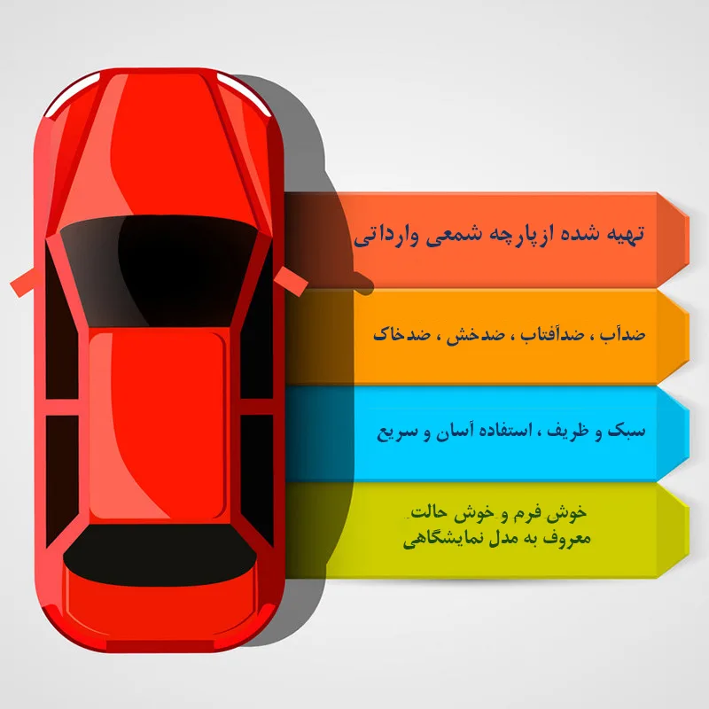 چادر خودرو ام جی مدل نانو شمعی مناسب برای کوییک