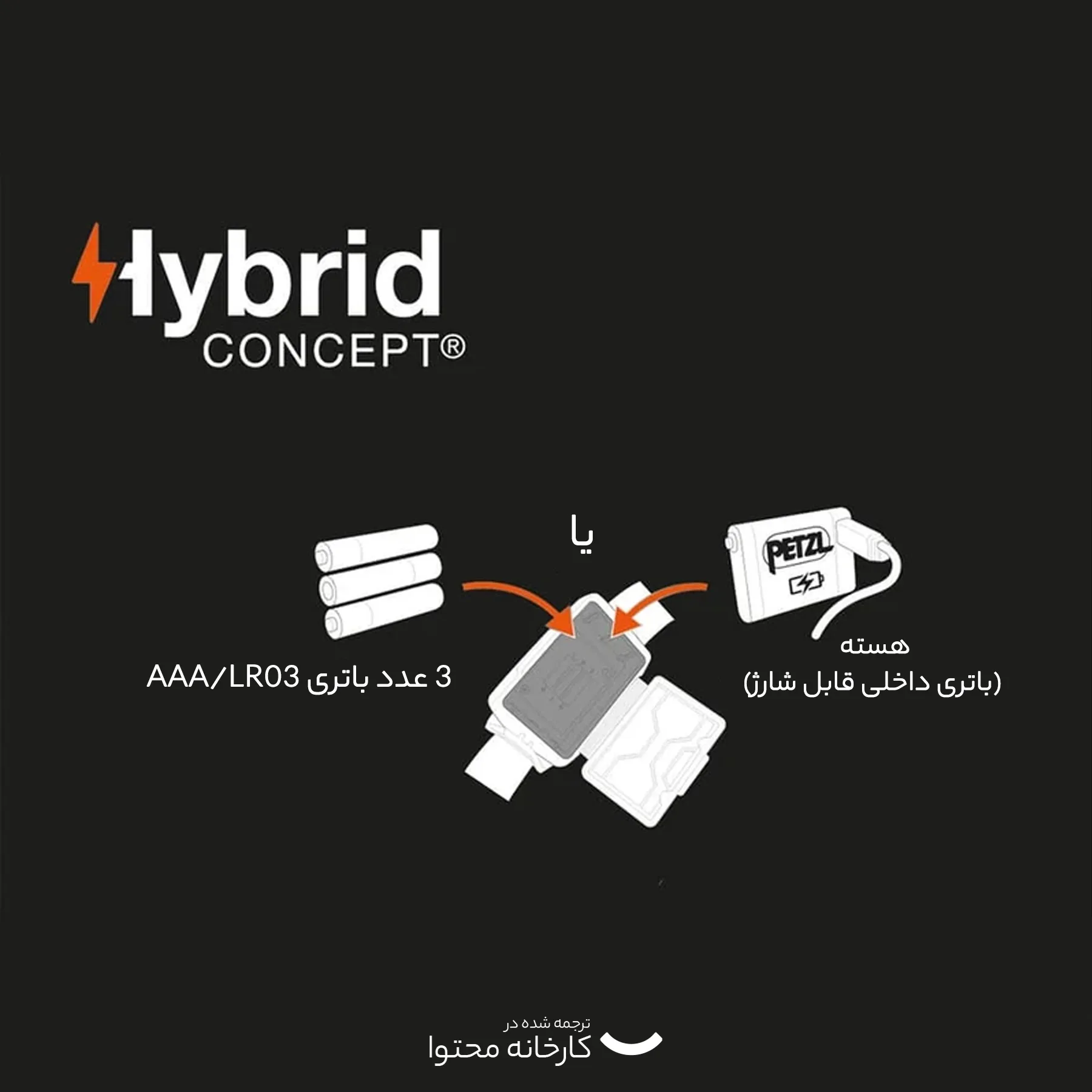 چراغ پیشانی پتزل مدل ACTIK 450