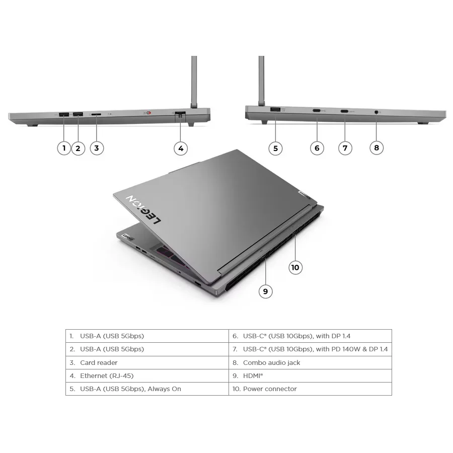 لپ تاپ 16 اینچی لنوو مدل Legion 5 16IRX9-i7 14650HX 32GB 1SSD RTX4050 - کاستوم شده