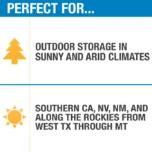 چادر خودرو رویال اسپرت مدل SHIELD PRO مناسب برای کوییک
