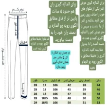 شلوار جین راسته مردانه مدل Sh118