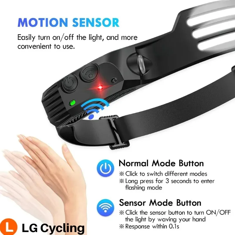 چراغ پیشانی مدل سنسوردار کد W683-3 با نور مهتابی