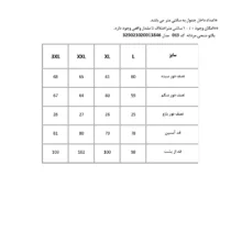 کاپشن بلند مردانه پاتن جامه مدل 329021020013846
