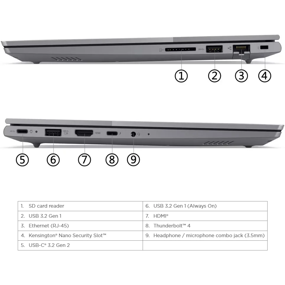 لپ تاپ 14 اینچی لنوو مدل ThinkBook 14 G6 IRL-i5 13420H-8GB DDR5-512GB SSD-IPS-Backlit-Fingerprint