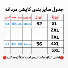 کاپشن مردانه مدل 2025