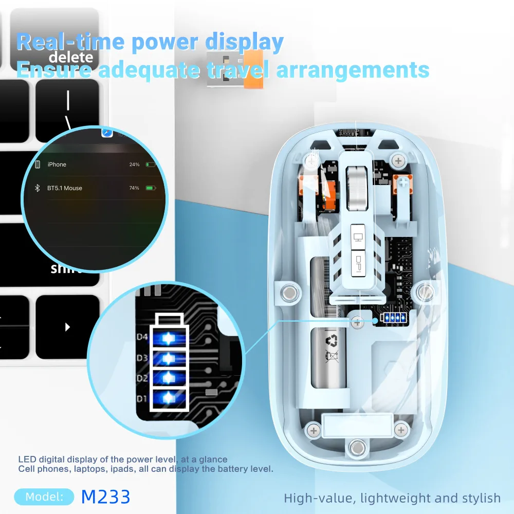 ماوس بی سیم مدل M233