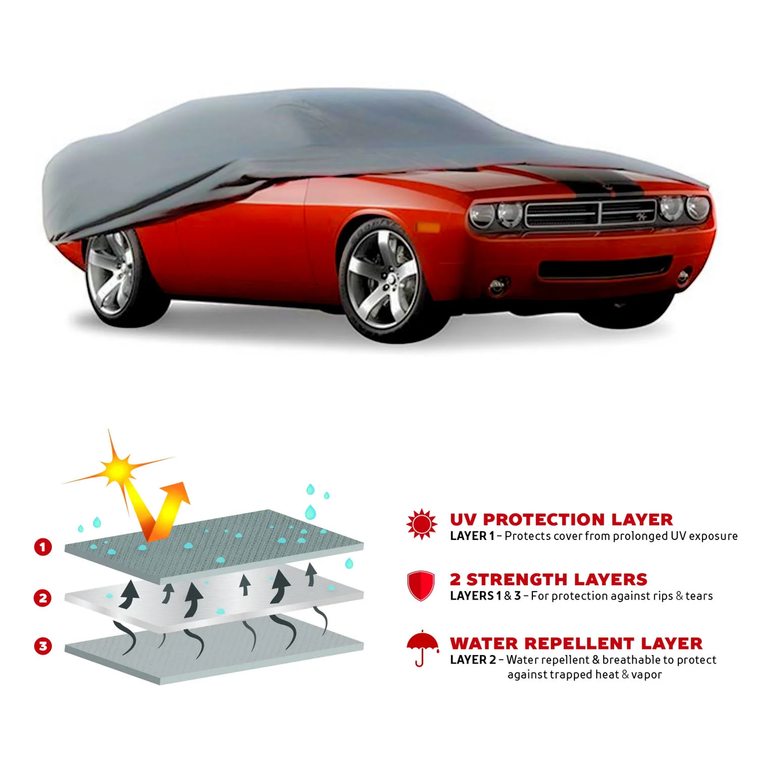 چادر خودرو رویال اسپرت مدل ضدآب مناسب برای پژو 206