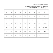 شلوار جین راسته مردانه پاتن جامه مدل 301121040005095