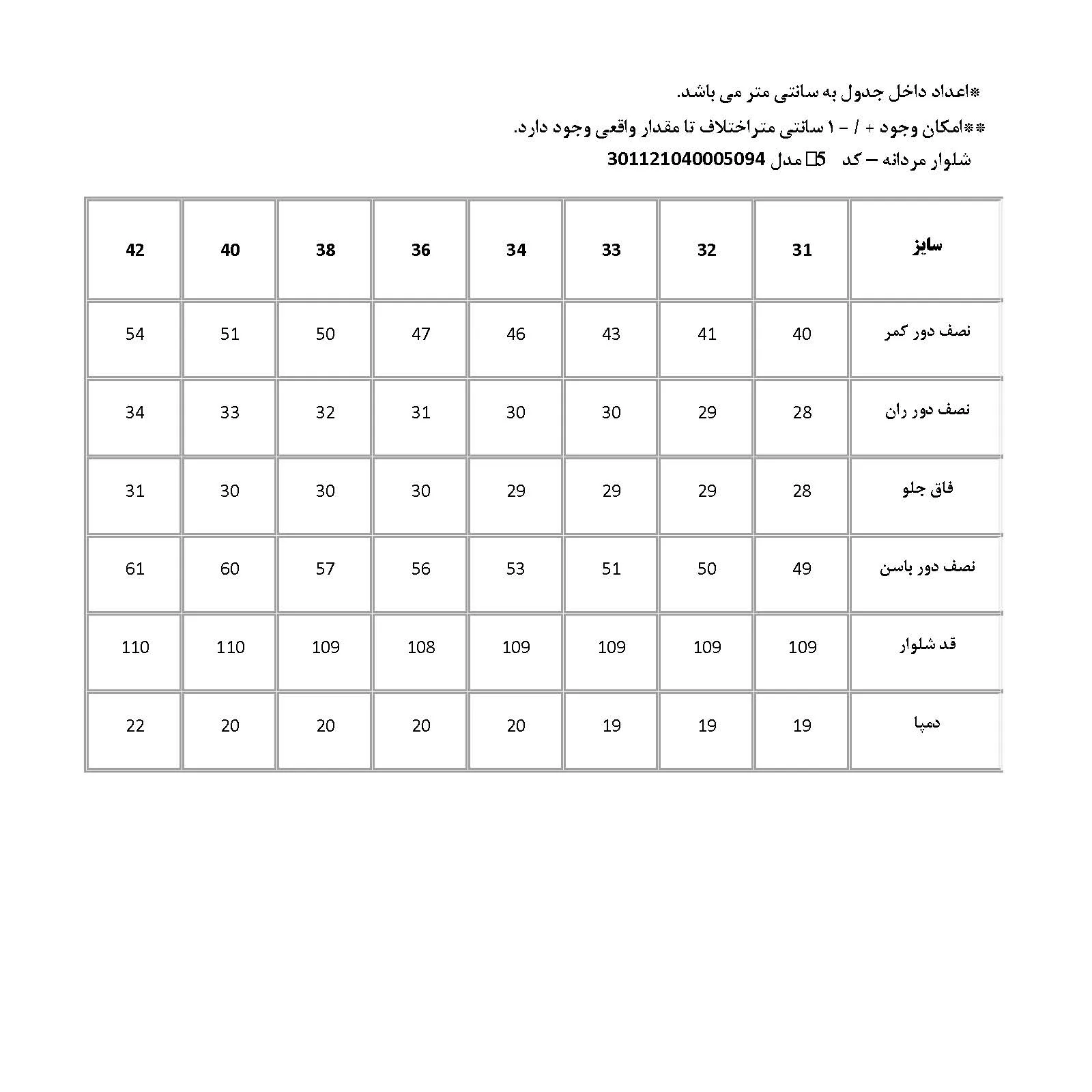 شلوار جین راسته مردانه پاتن جامه مدل 301121040005095