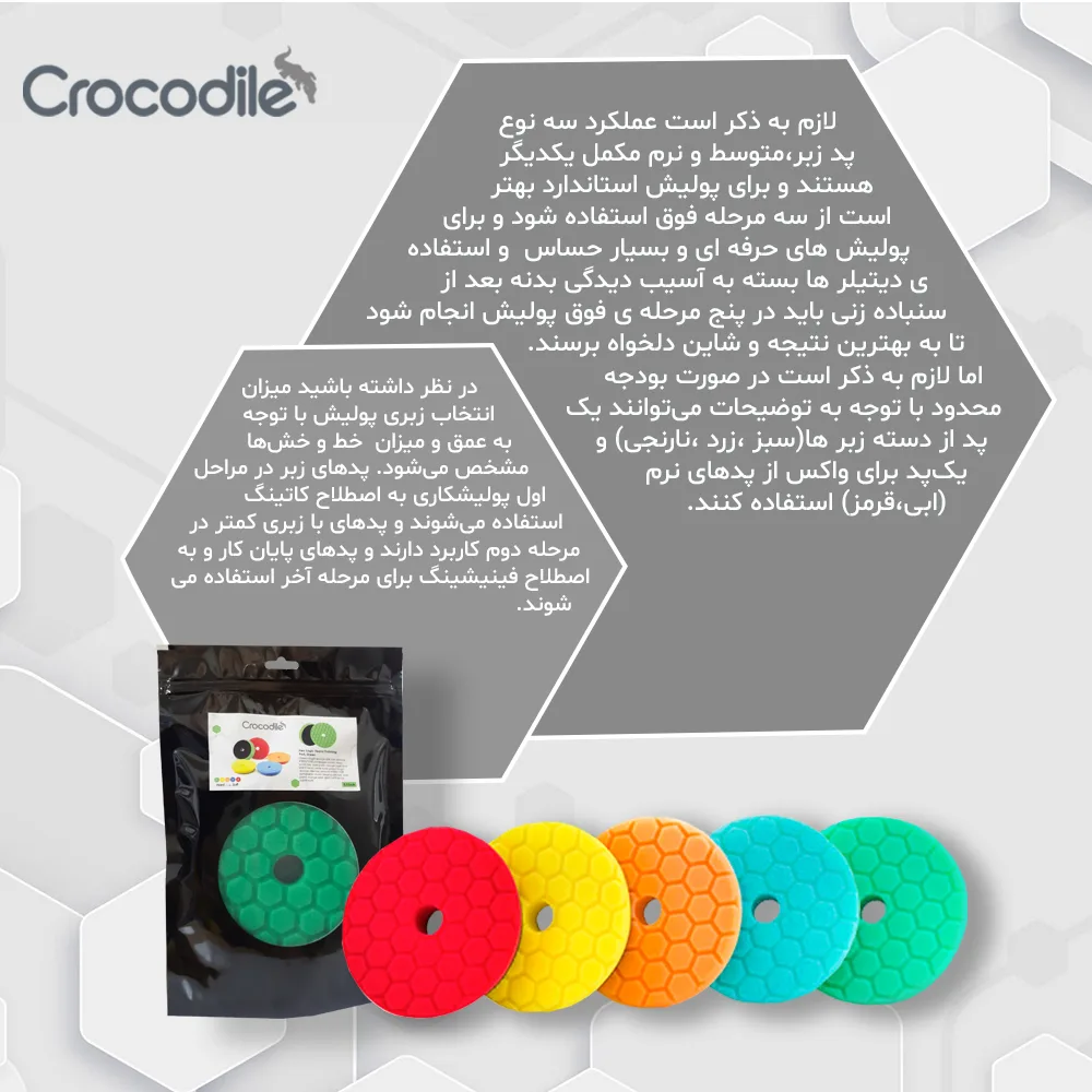 پد پولیش کروکودیل مدل بسیار زبر Heavy cutting 6in