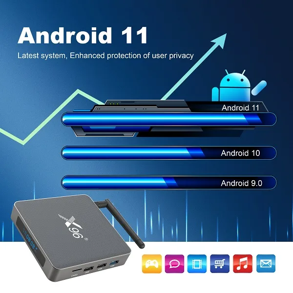 اندروید باکس ايكس96 مدل x96 x6 8/128