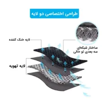 گرمکن سردکن صندلی خودرو مدل سالار پارتس