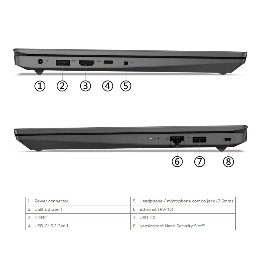 لپ تاپ 15.6 اینچی لنوو مدل V15 G4 IRU-i5 13420H-24GB DDR4-512GB SSD-TN