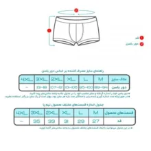 ست شورت و زیرپوش مردانه تولیدی پاران مدل اقتصادی 02