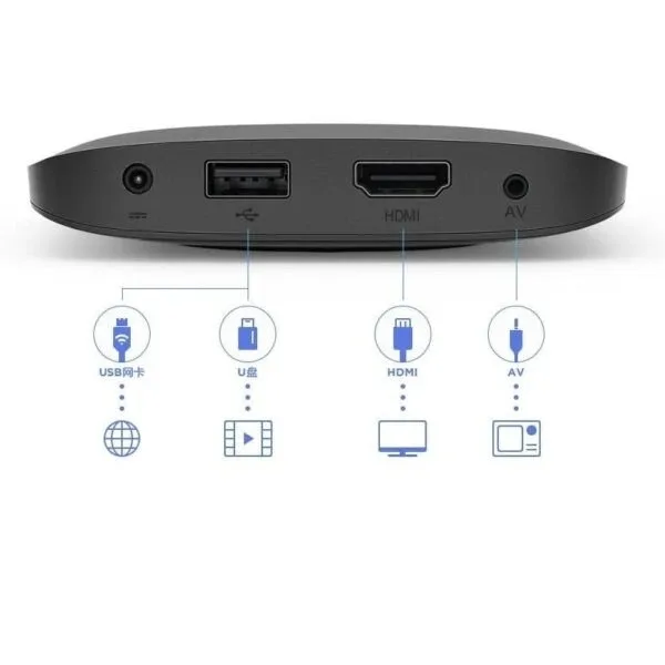 اندروید باکس شیائومی مدل TV Box S 3rd Gen global version