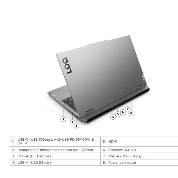 لپ تاپ 15.6 اینچی لنوو مدل LOQ 15IRX10-i7 13700HX-24GB DDR5 4800MHZ-512GB SSD-RTX5060 8GB-FHD 144Hz