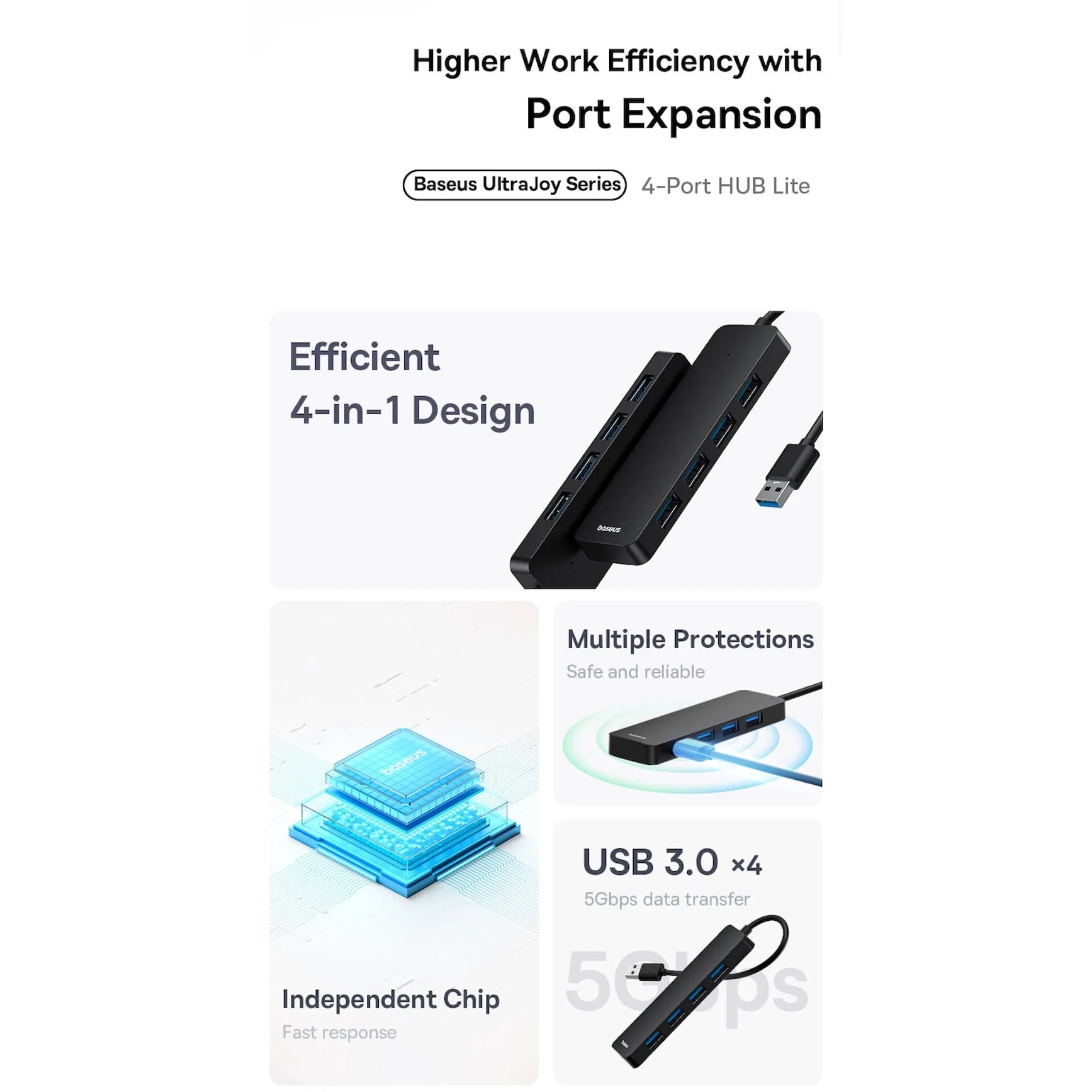 هاب 4 پورت USB 3.0 باسئوس مدل BS-OH080 200cm