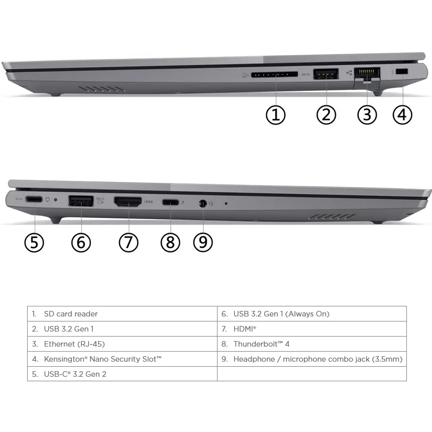 لپ تاپ 14 اینچی لنوو مدل ThinkBook 14 G6 IRL-i7 13700H 12GB 512SSD - کاستوم شده