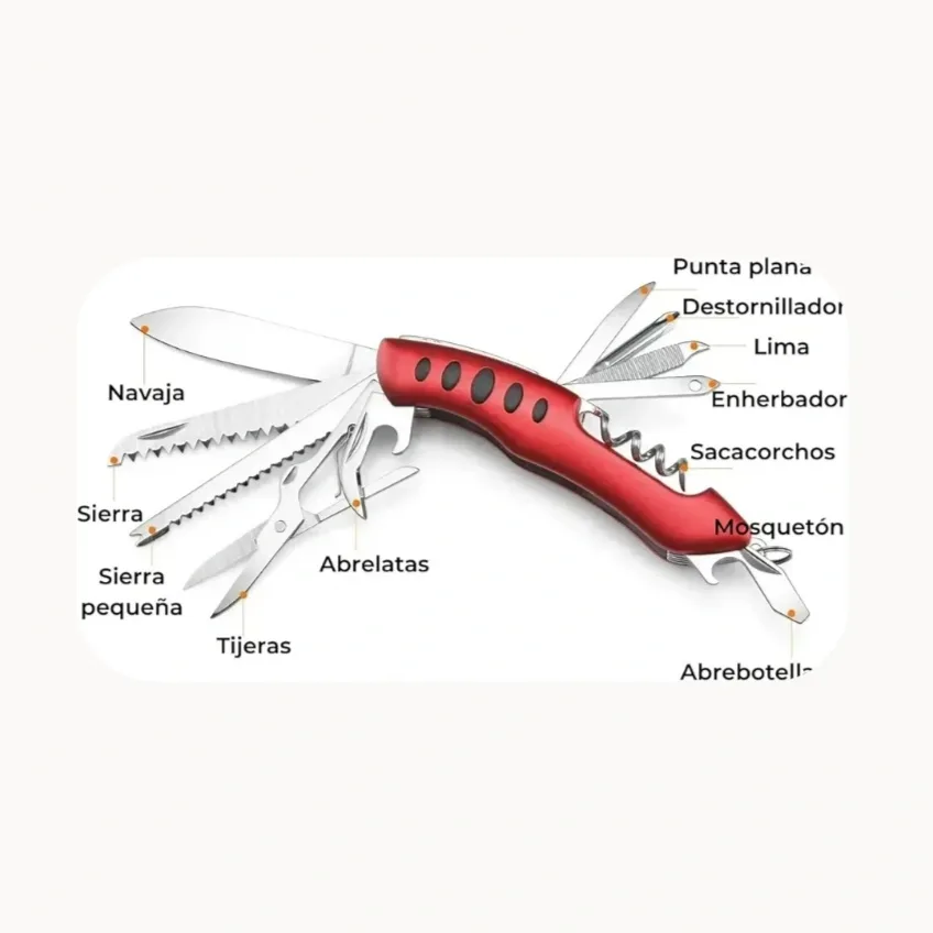 چاقوی چندکاره سفری کویر مدل KCPCO2026