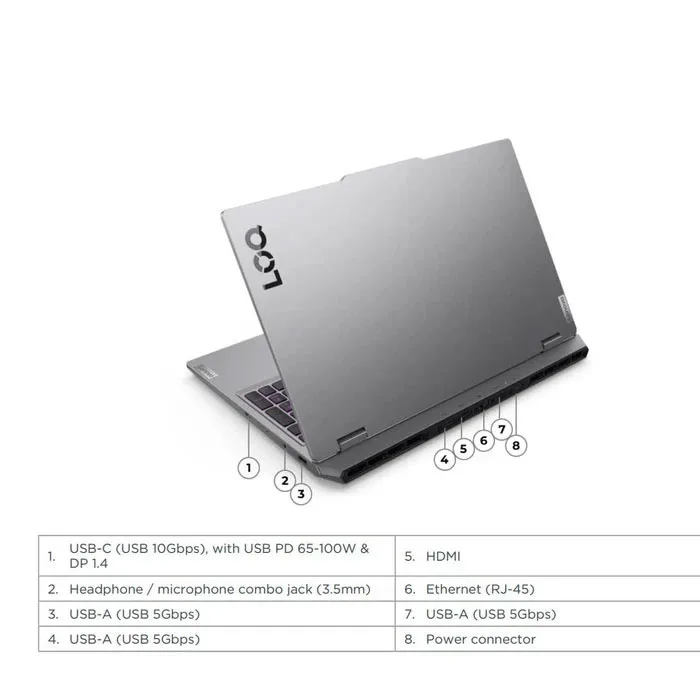 لپ تاپ 15.6 اینچی لنوو مدل LOQ 15IRX10-i7 13700HX-44GB DDR5 4800MHz-512GB SSD-RTX5050 8GB-FHD 144Hz - کاستوم شده