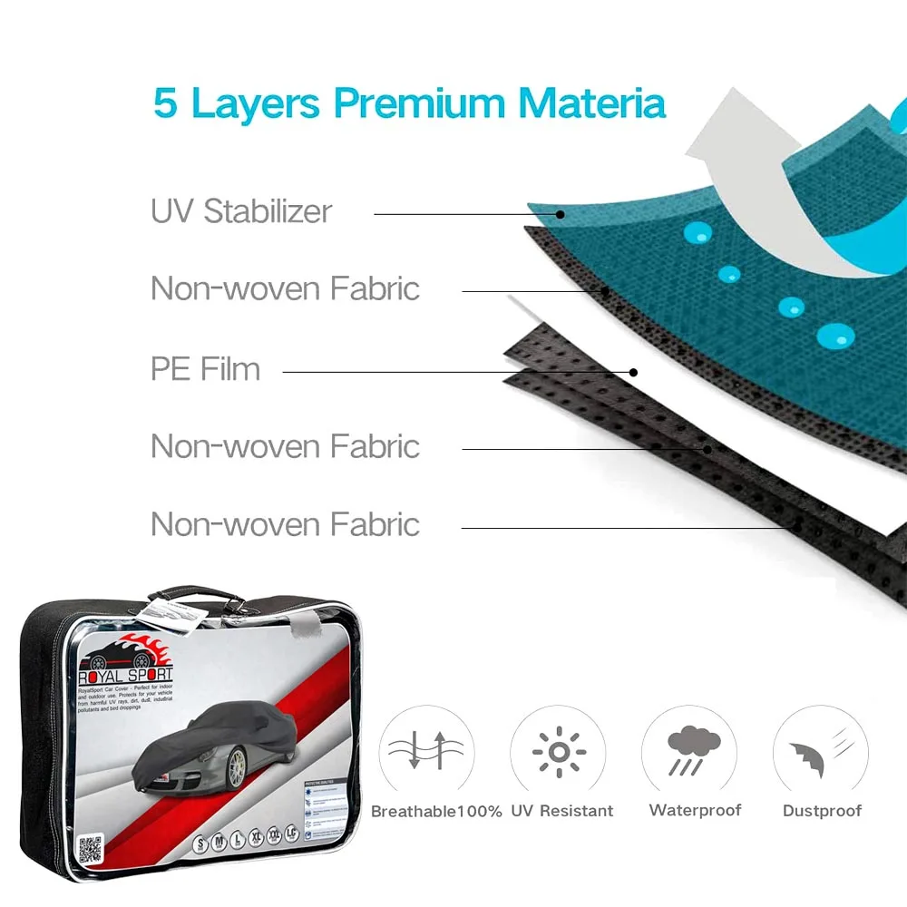 روکش خودرو رویال اسپرت مدل گرند مناسب برای ام وی ام X55