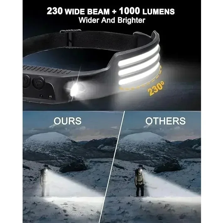 چراغ پیشانی مدل سنسوردار کد W683-3 با نور مهتابی