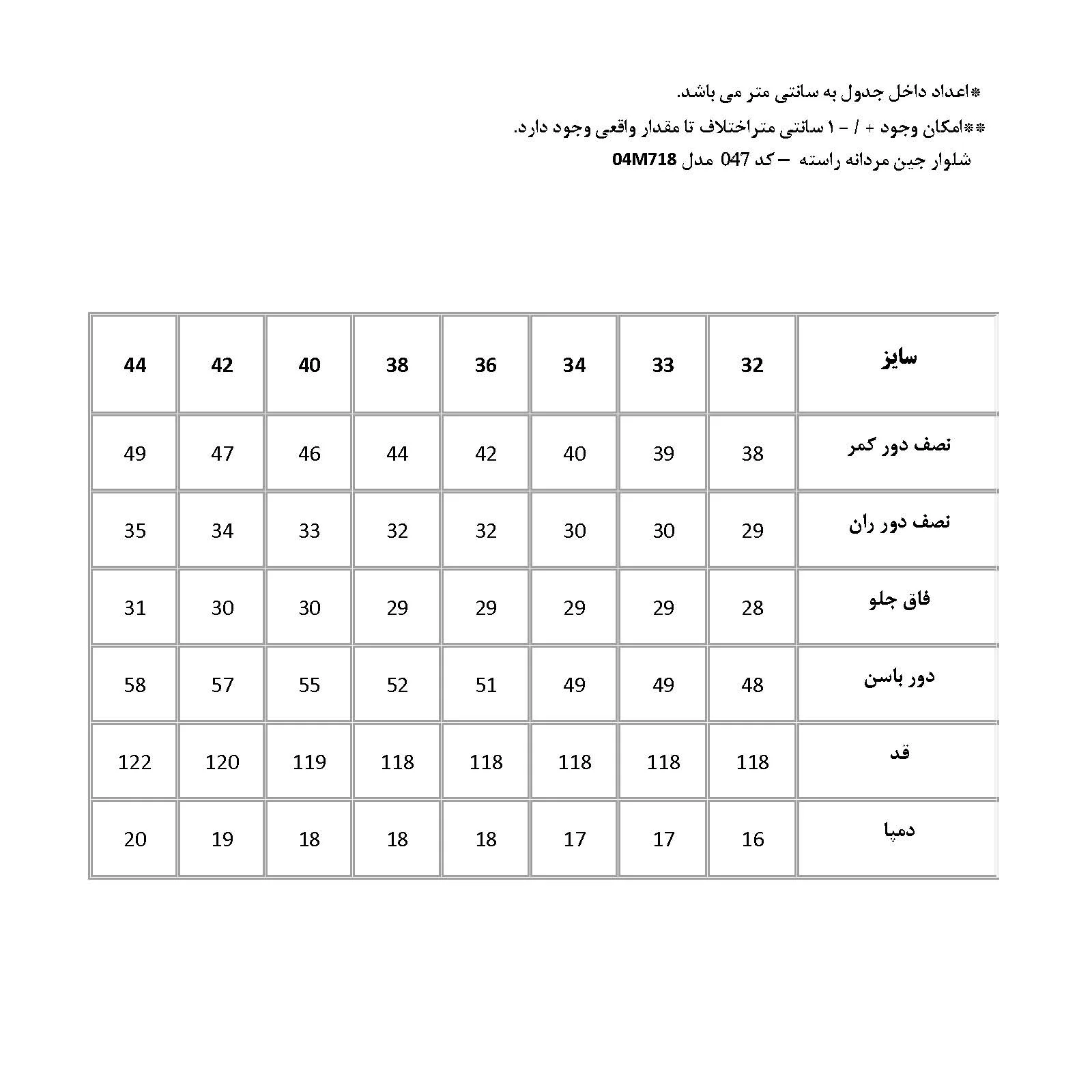 شلوار جین راسته مردانه پاتن جامه مدل 04M718