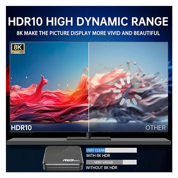اندرویدباکس مدل R69 PRO 4/32GB