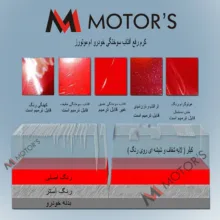 کرم رفع آفتاب سوختگی رنگ خودرو ام موتورز مدل pm2500 وزن 800 گرم