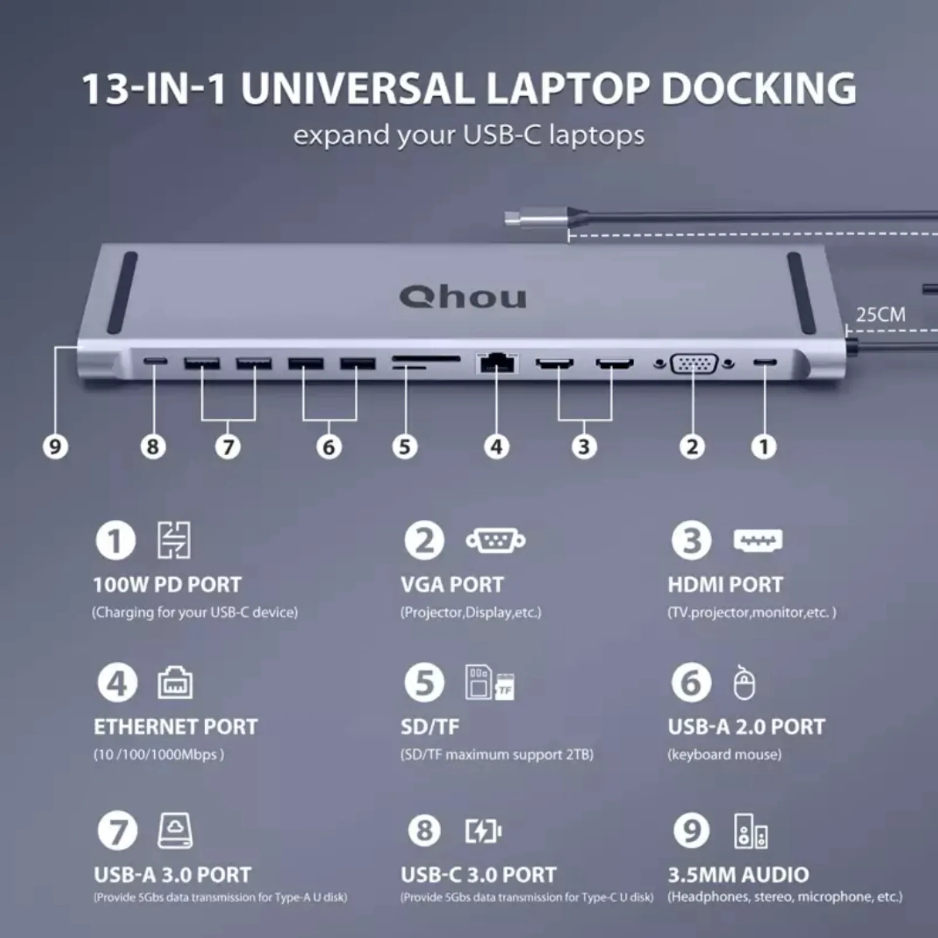 هاب 10 پورت USB-C مدل ULC DC005A