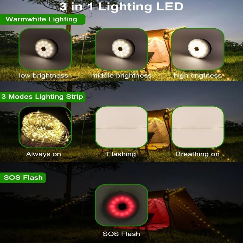 چراغ اضطراری کمپینگ لایت مدل SOLAR PANEL20 با نور چند رنگ