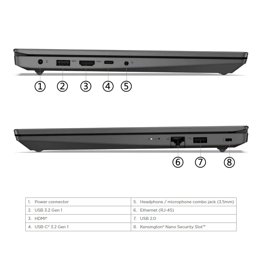لپ تاپ 15.6 اینچی لنوو مدل V15 G4 IRU-i7 13620H-24GB DDR4 3200MHz-1TB SSD-TN-W - کاستوم شده